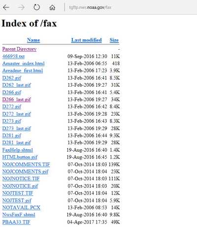 index fax